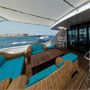 M/Y VOYAGER